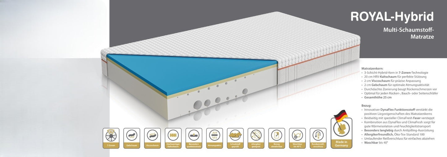 Matratze ROYAL-Hybrid 90x200 cm H2 – 7-Zonen-Technologie | Multi-Schaumstoff mit 3-Schicht-Hybrid-Kern